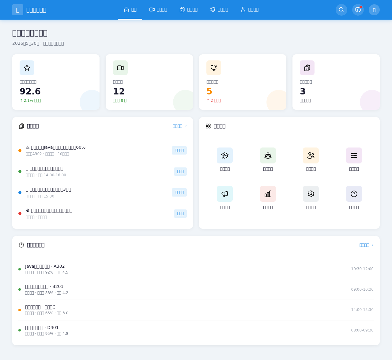 实训教学质量监控